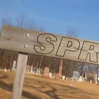 Spry Cemetery on Sysoon