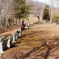 Spurlock Cemetery on Sysoon