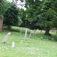 St Margaret Churchyard on Sysoon