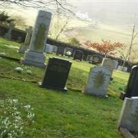 St Mary Churchyard on Sysoon