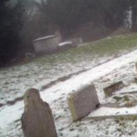 St Mildred Churchyard on Sysoon