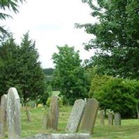 St Nicholas Churchyard on Sysoon