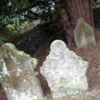 St Peter and St Paul Churchyard on Sysoon