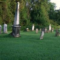 1st Presbyterian Church Cemetery on Sysoon