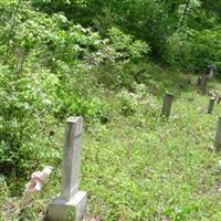 Stacy Cemetery - Nix Branch on Sysoon