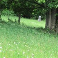 Stake Cemetery on Sysoon