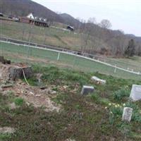 Stallings Cemetery on Sysoon