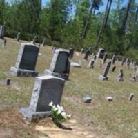 Stanley Cemetery on Sysoon