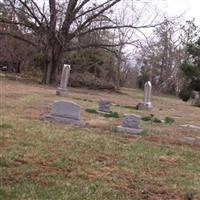 Stanley Cemetery on Sysoon