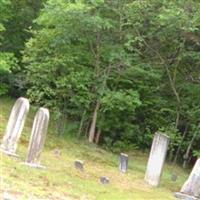 Stanton Cemetery on Sysoon