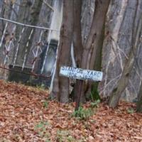 Stanton Family Cemetery on Sysoon