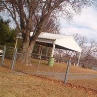 Starnes Cemetery on Sysoon