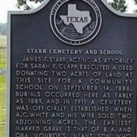 Starr Cemetery on Sysoon