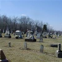 Starr Cemetery on Sysoon