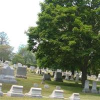 Starr Cemetery on Sysoon