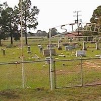 Starr Cemetery on Sysoon