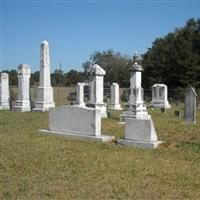 Starr Family Cemetery on Sysoon