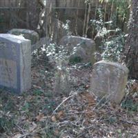 Starratt Cemetery on Sysoon