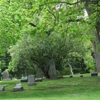 State Line Cemetery on Sysoon