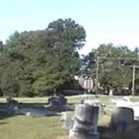 Grove Station Baptist Church Cemetery on Sysoon