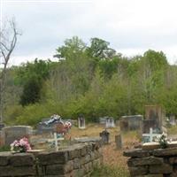 Steadman Cemetery on Sysoon