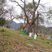 Stearns Cemetery on Sysoon