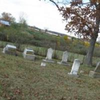 Stephens Cemetery on Sysoon