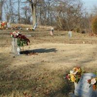 Stephens Cemetery on Sysoon