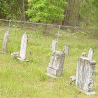 Stephens Family Cemetery on Sysoon