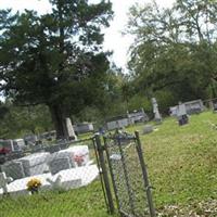 Stevens Cemetery on Sysoon