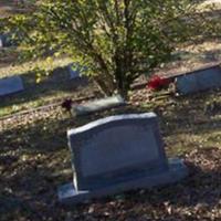 Stevens Cemetery on Sysoon