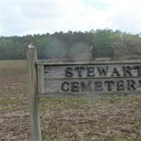 Stewart Cemetery on Sysoon