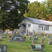 Stiner Cemetery on Sysoon