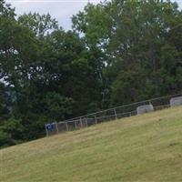 Stiner Family Cemetery on Sysoon