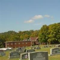 Stock Creek Baptist Church Cemetery on Sysoon