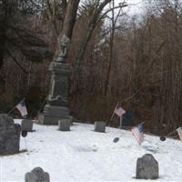 Stockbridge Cemetery on Sysoon