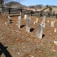 Stone Cemetery on Sysoon