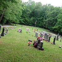 Stone Family Cemetery on Sysoon