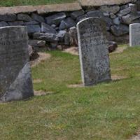 Stoner Family Cemetery on Sysoon