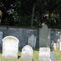 Stoner Family Farm Cemetery on Sysoon