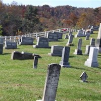 Stony Fork Baptist (Deep Gap) on Sysoon