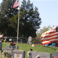 Stony Point Cemetery on Sysoon