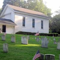 Stonybank Methodist Church Cemetery on Sysoon