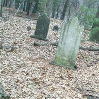 Storm Family Burial Ground on Sysoon