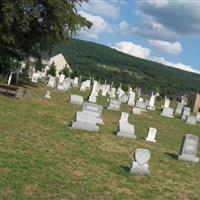 Stouffers Cemetery on Sysoon