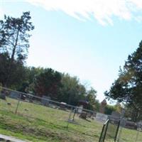 Stout Cemetery on Sysoon