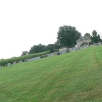 Strasburg Mennonite Cemetery on Sysoon