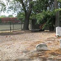 Strawbridge Family Cemetery on Sysoon