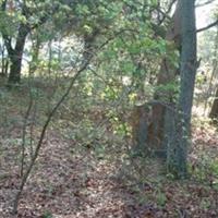 Strickland Family Cemetery on Sysoon