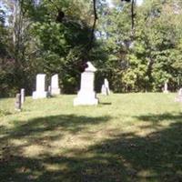 Stroup Cemetery on Sysoon